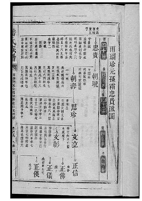 [下载][潘氏族谱]江西/福建.潘氏家谱_六.pdf