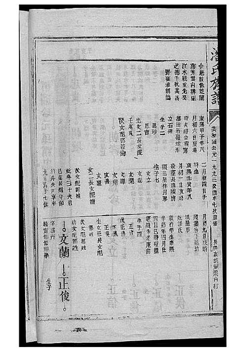 [下载][潘氏族谱]江西/福建.潘氏家谱_六.pdf