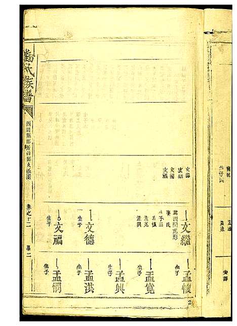 [下载][潘氏族谱]江西/福建.潘氏家谱_七.pdf