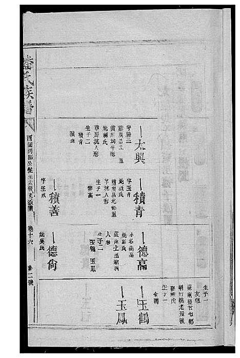 [下载][潘氏族谱]江西/福建.潘氏家谱_九.pdf