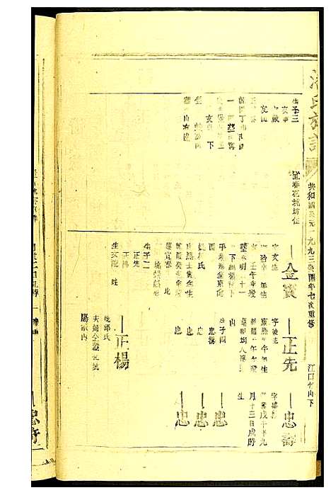 [下载][潘氏族谱]江西/福建.潘氏家谱_十一.pdf