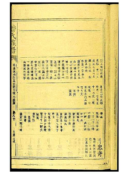 [下载][潘氏族谱]江西/福建.潘氏家谱_十一.pdf