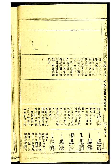 [下载][潘氏族谱]江西/福建.潘氏家谱_十一.pdf