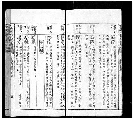 [下载][石城羊谷潘氏族谱_不分卷]江西.石城羊谷潘氏家谱_三.pdf