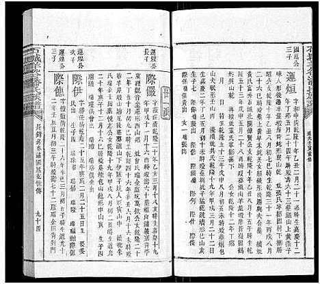 [下载][石城羊谷潘氏族谱_不分卷]江西.石城羊谷潘氏家谱_四.pdf