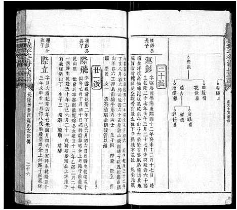 [下载][石城羊谷潘氏族谱_不分卷]江西.石城羊谷潘氏家谱_五.pdf