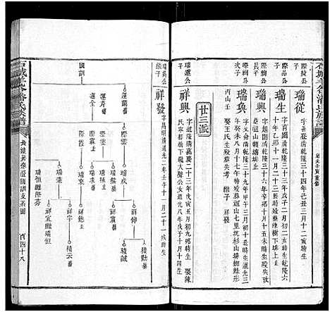 [下载][石城羊谷潘氏族谱_不分卷]江西.石城羊谷潘氏家谱_六.pdf