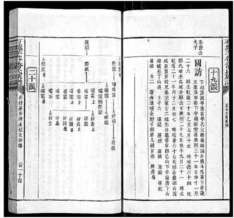 [下载][石城羊谷潘氏族谱_不分卷]江西.石城羊谷潘氏家谱_七.pdf