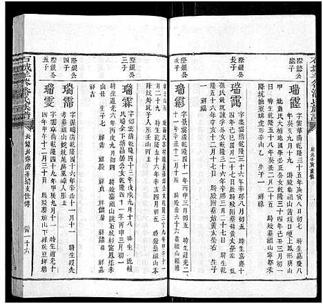 [下载][石城羊谷潘氏族谱_不分卷]江西.石城羊谷潘氏家谱_七.pdf