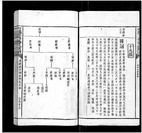 [下载][石城羊谷潘氏族谱_不分卷]江西.石城羊谷潘氏家谱_八.pdf