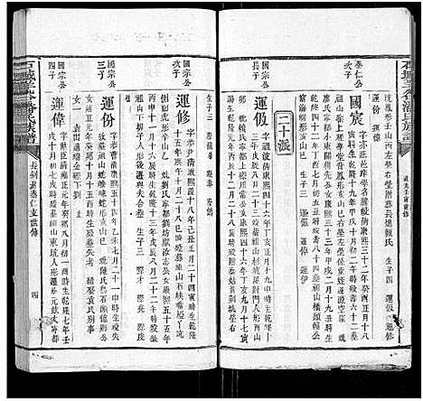 [下载][石城羊谷潘氏族谱_不分卷]江西.石城羊谷潘氏家谱_九.pdf