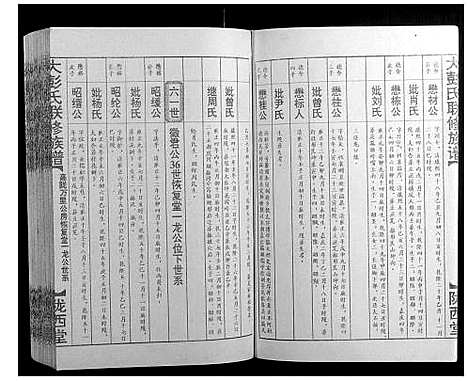 [下载][大彭氏联修族谱_40卷]江西.大彭氏联修家谱_六.pdf