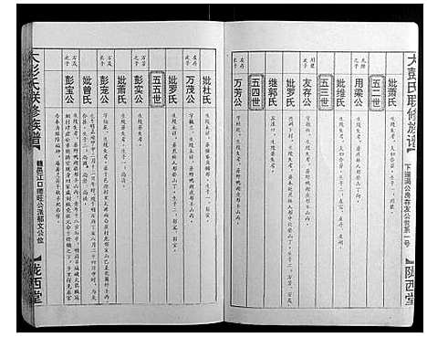 [下载][大彭氏联修族谱_40卷]江西.大彭氏联修家谱_十.pdf