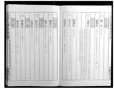 [下载][大彭氏联修族谱_40卷]江西.大彭氏联修家谱_十一.pdf