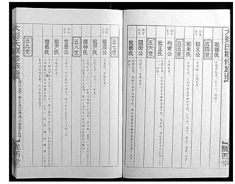 [下载][大彭氏联修族谱_40卷]江西.大彭氏联修家谱_十一.pdf