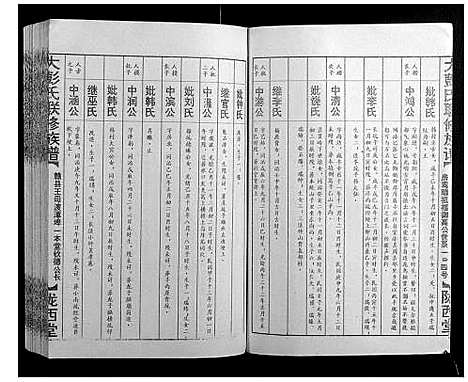 [下载][大彭氏联修族谱_40卷]江西.大彭氏联修家谱_十三.pdf