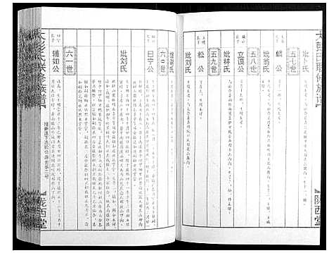 [下载][大彭氏联修族谱_40卷]江西.大彭氏联修家谱_十八.pdf