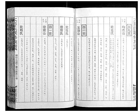 [下载][大彭氏联修族谱_40卷]江西.大彭氏联修家谱_二十一.pdf