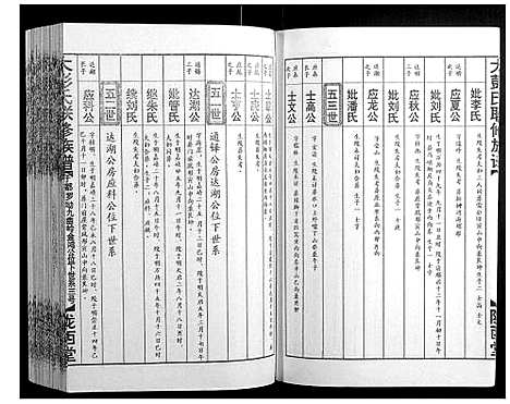 [下载][大彭氏联修族谱_40卷]江西.大彭氏联修家谱_二十二.pdf