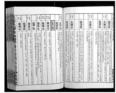 [下载][大彭氏联修族谱_40卷]江西.大彭氏联修家谱_二十二.pdf