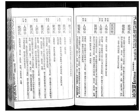 [下载][大彭氏联修族谱_40卷]江西.大彭氏联修家谱_二十七.pdf