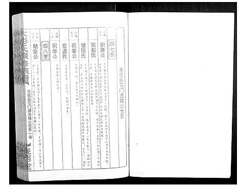 [下载][大彭氏联修族谱_40卷]江西.大彭氏联修家谱_二十九.pdf