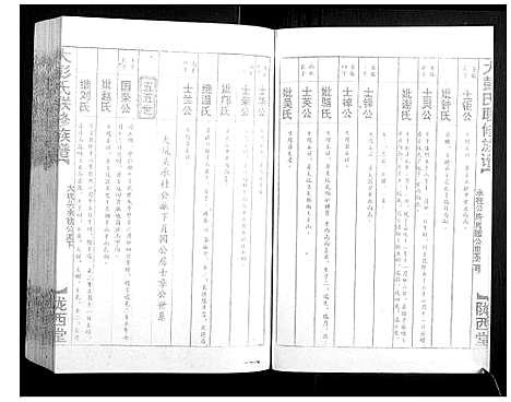 [下载][大彭氏联修族谱_40卷]江西.大彭氏联修家谱_三十一.pdf