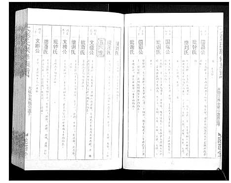 [下载][大彭氏联修族谱_40卷]江西.大彭氏联修家谱_三十一.pdf