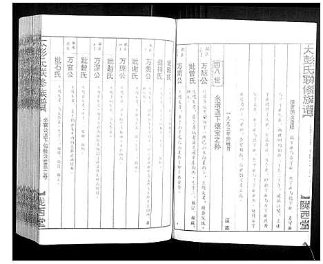 [下载][大彭氏联修族谱_40卷]江西.大彭氏联修家谱_三十三.pdf