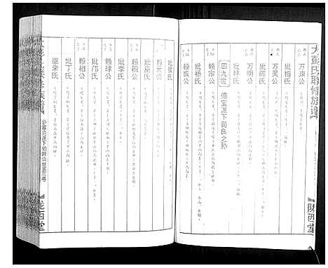 [下载][大彭氏联修族谱_40卷]江西.大彭氏联修家谱_三十三.pdf