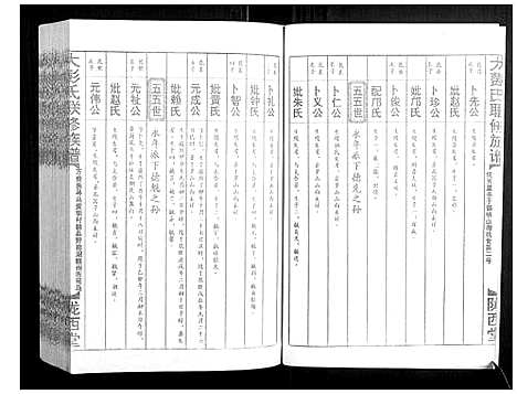 [下载][大彭氏联修族谱_40卷]江西.大彭氏联修家谱_三十四.pdf