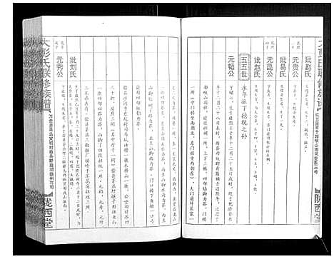 [下载][大彭氏联修族谱_40卷]江西.大彭氏联修家谱_三十四.pdf