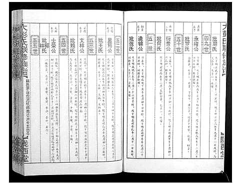 [下载][大彭氏联修族谱_40卷]江西.大彭氏联修家谱_三十八.pdf