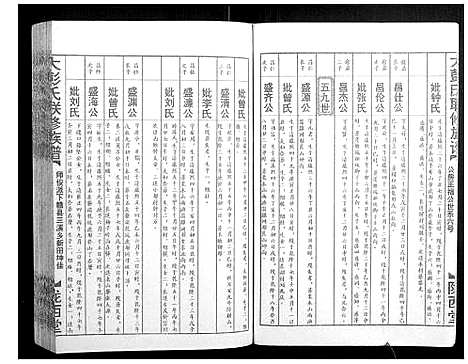 [下载][大彭氏联修族谱_40卷]江西.大彭氏联修家谱_三十九.pdf