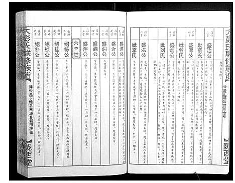 [下载][大彭氏联修族谱_40卷]江西.大彭氏联修家谱_三十九.pdf