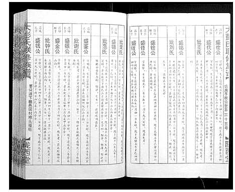 [下载][大彭氏联修族谱_40卷]江西.大彭氏联修家谱_四十.pdf