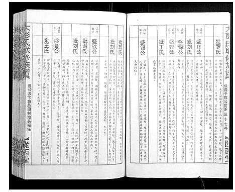 [下载][大彭氏联修族谱_40卷]江西.大彭氏联修家谱_四十.pdf