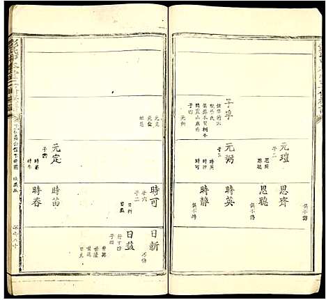 [下载][彭氏中本堂二修族谱]江西.彭氏中本堂二修家谱.pdf