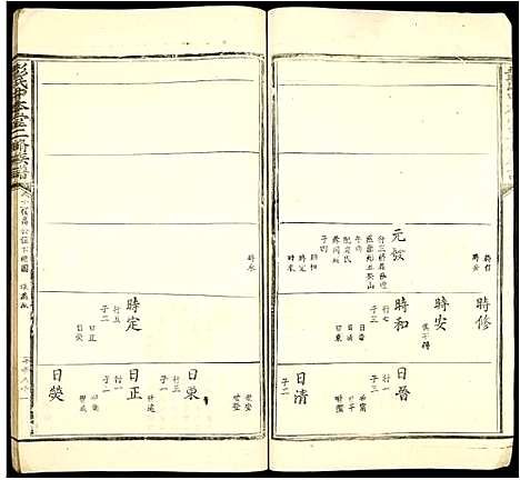 [下载][彭氏中本堂二修族谱]江西.彭氏中本堂二修家谱.pdf