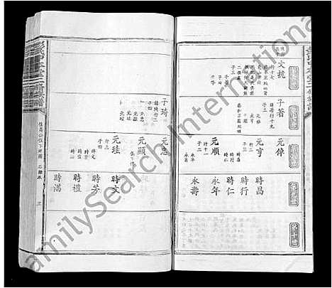 [下载][彭氏中本堂贰修族谱_15卷_序2卷]江西.彭氏中本堂贰修家谱_三.pdf