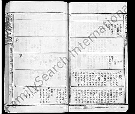 [下载][彭氏中本堂贰修族谱_15卷_序2卷]江西.彭氏中本堂贰修家谱_五.pdf