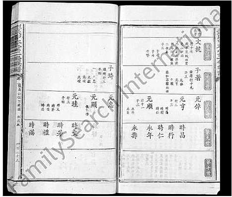 [下载][彭氏中本堂贰修族谱_15卷_序2卷]江西.彭氏中本堂贰修家谱_五.pdf