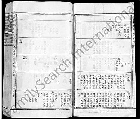 [下载][彭氏中本堂贰修族谱_15卷_序2卷]江西.彭氏中本堂贰修家谱_八.pdf