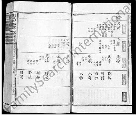 [下载][彭氏中本堂贰修族谱_15卷_序2卷]江西.彭氏中本堂贰修家谱_八.pdf