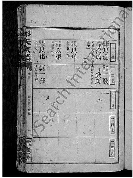 [下载][彭氏宗谱_20卷首2卷]江西.彭氏家谱_四.pdf