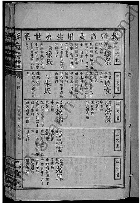 [下载][彭氏宗谱_20卷首2卷]江西.彭氏家谱_五.pdf