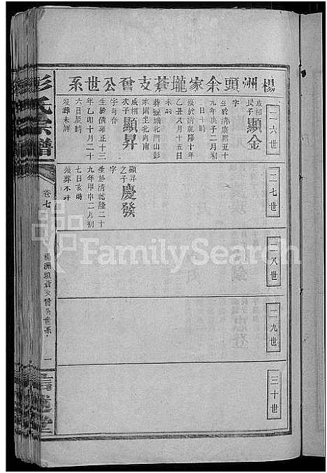 [下载][彭氏宗谱_20卷首2卷]江西.彭氏家谱_八.pdf