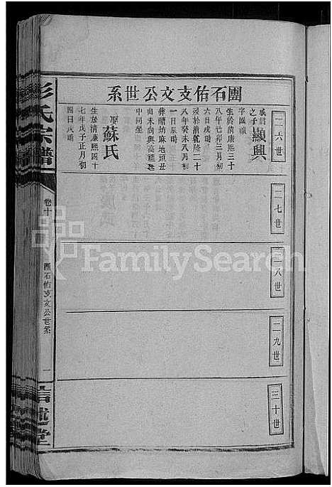 [下载][彭氏宗谱_20卷首2卷]江西.彭氏家谱_十.pdf