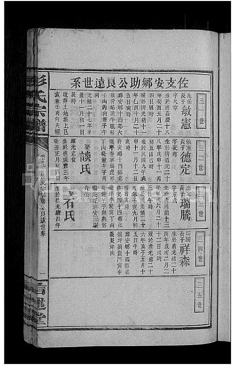 [下载][彭氏宗谱_20卷首2卷]江西.彭氏家谱_十六.pdf