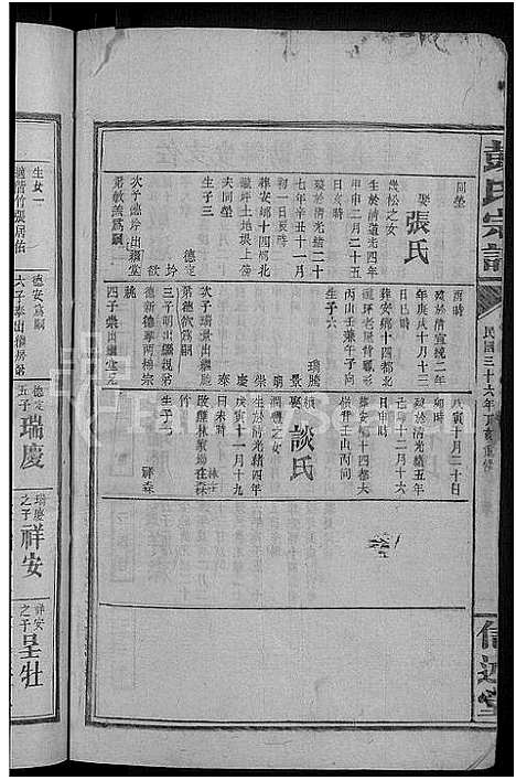 [下载][彭氏宗谱_20卷首2卷]江西.彭氏家谱_十六.pdf